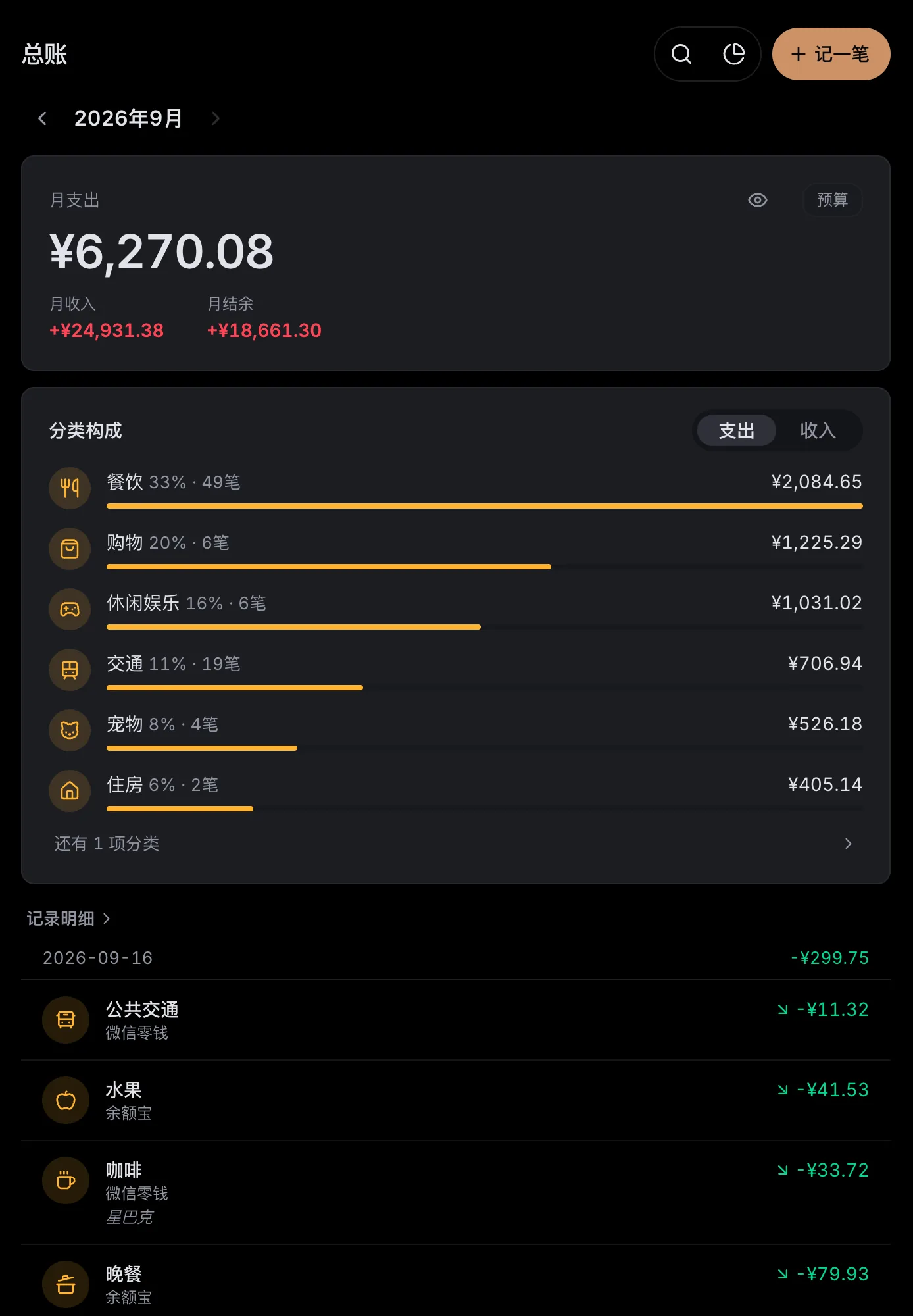记账总账页:本月支出、月收入与月结余、按分类构成的支出条形图与记录明细