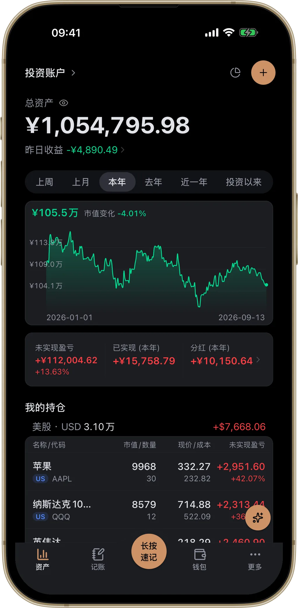 iPhone 上的来财资产页:总资产、昨日收益、本年走势图、未实现与已实现盈亏,以及美股持仓列表;底部导航中央是「长按速记」