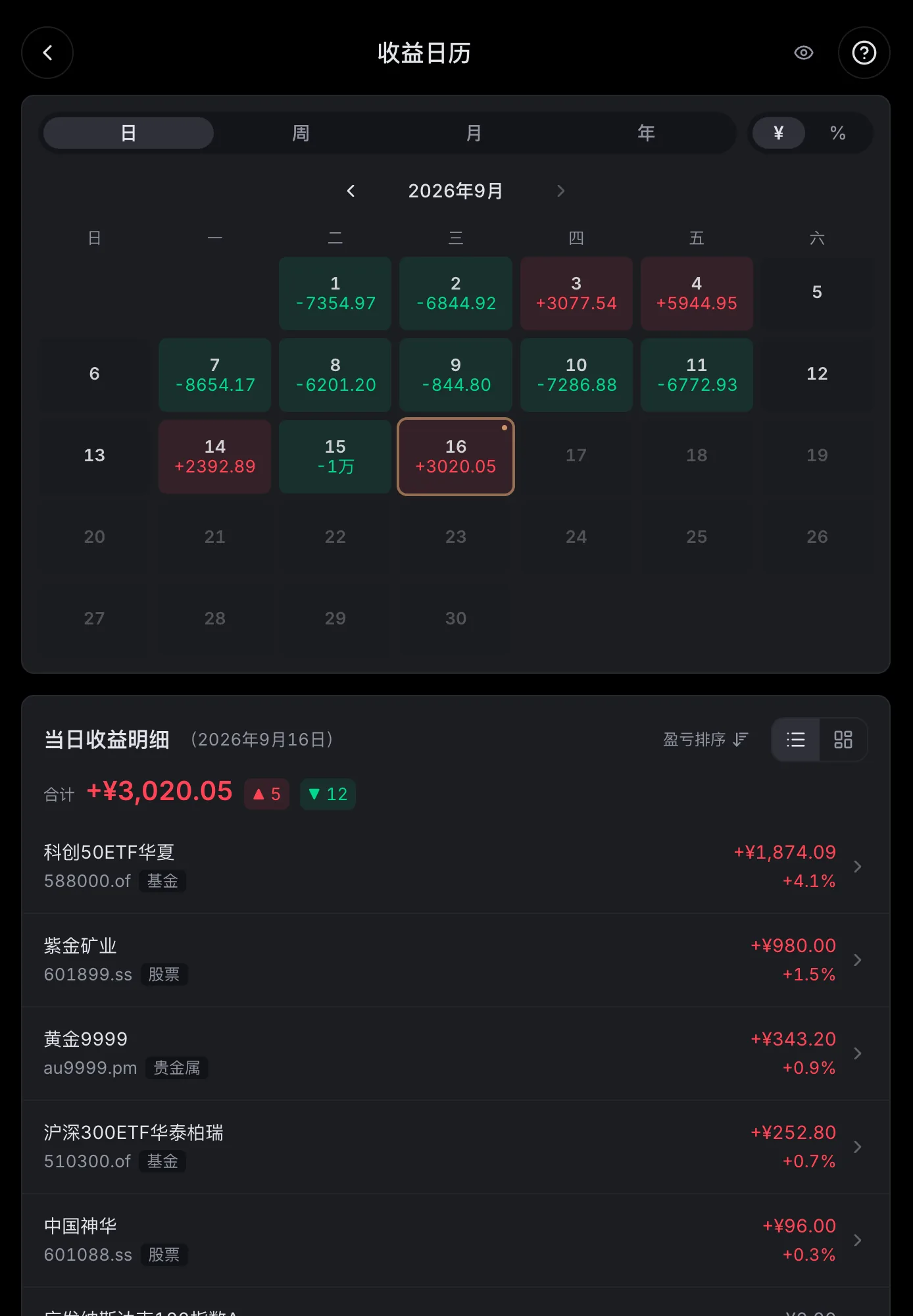 收益日历页：2026 年 9 月每日盈亏格子，红绿标出盈亏方向，下方是当日收益明细